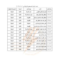 IMG-20260701-WA0093